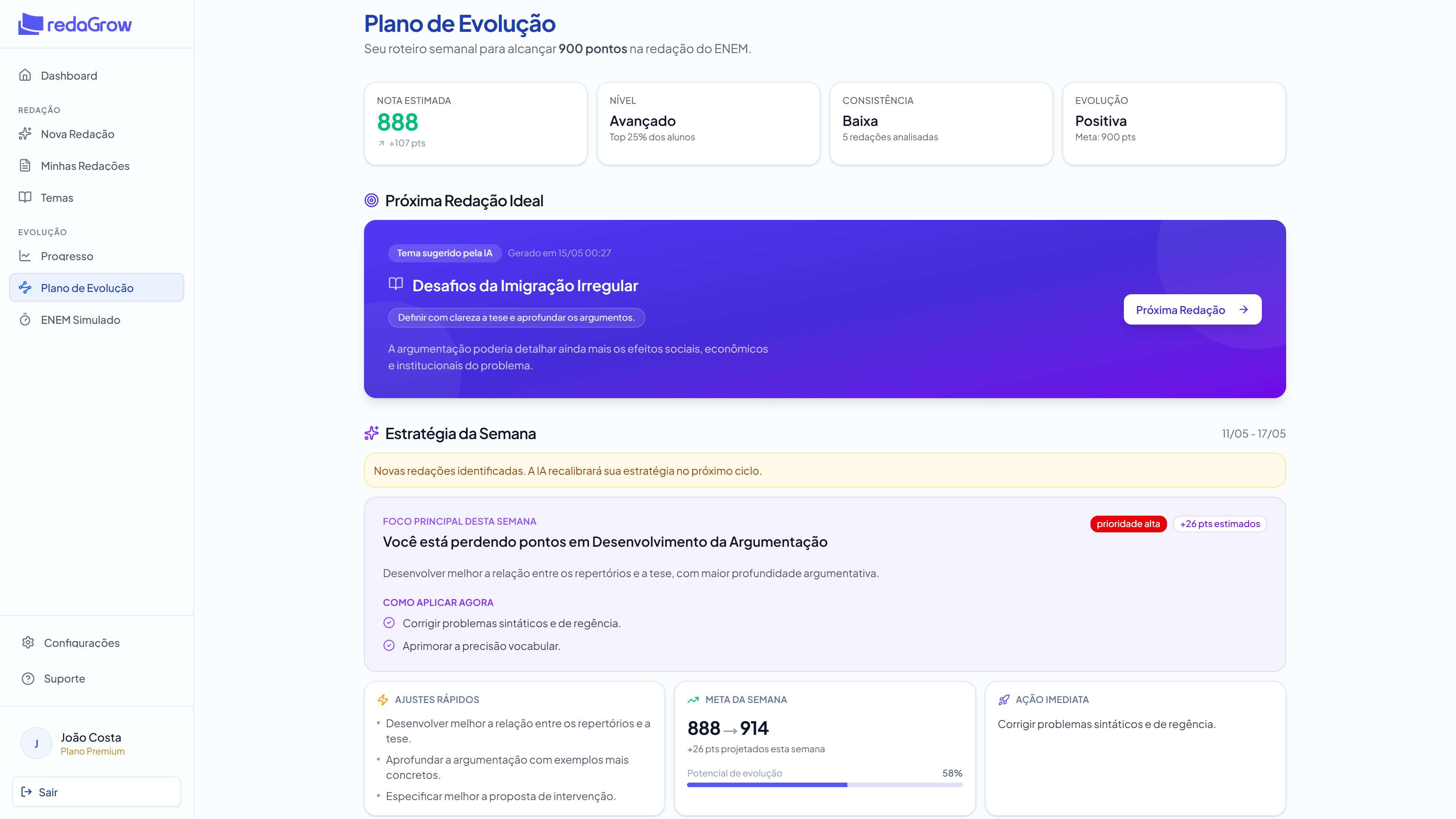 Plano de Evolução